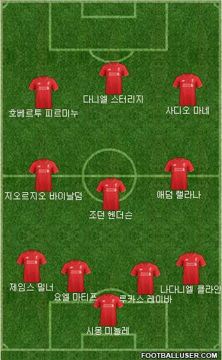 Liverpool Formation 2016
