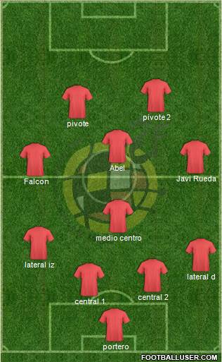 Spain Formation 2016