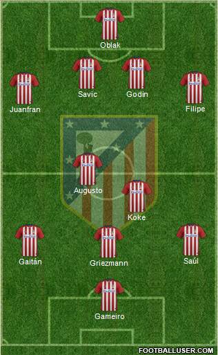 C. Atlético Madrid S.A.D. Formation 2016
