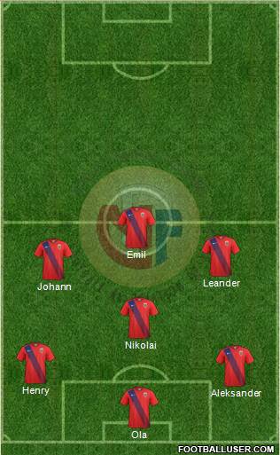 Norway Formation 2016
