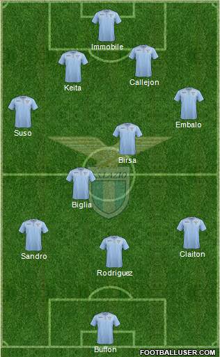 S.S. Lazio Formation 2016