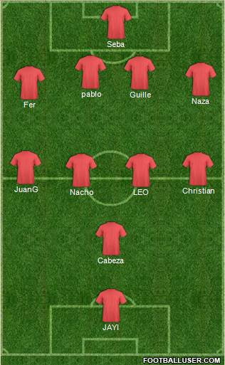 Football Manager Team Formation 2016