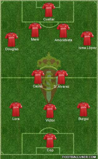 Real Sporting S.A.D. Formation 2016