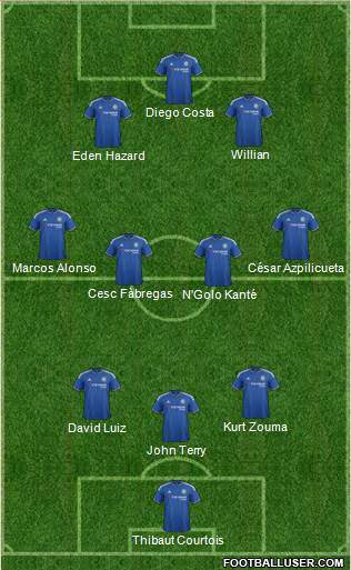 Chelsea Formation 2016