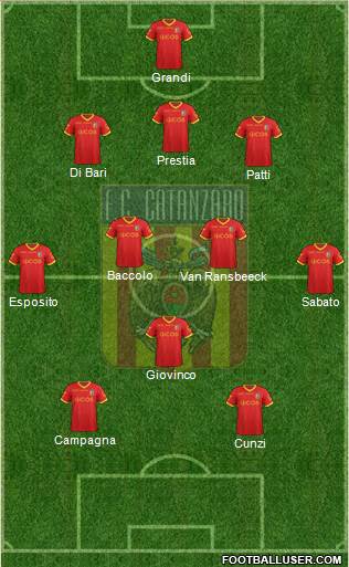Catanzaro Formation 2016