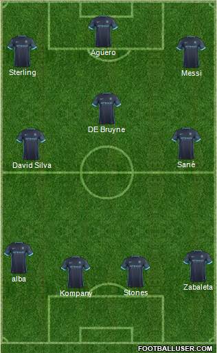 Manchester City Formation 2016