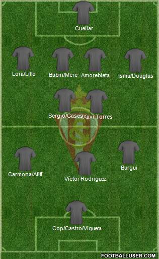 Real Sporting S.A.D. Formation 2016