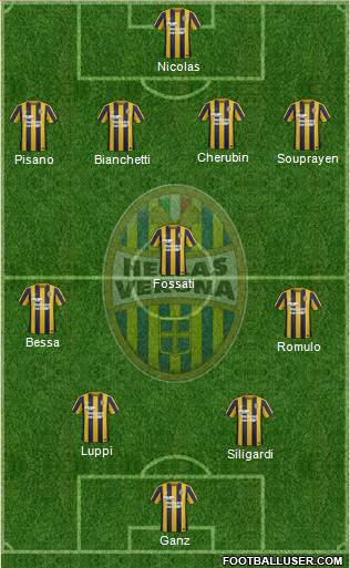 Hellas Verona Formation 2016