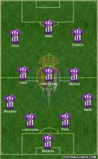 R. Valladolid C.F., S.A.D. Formation 2016