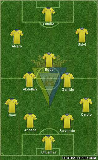 Cádiz C.F., S.A.D. Formation 2016