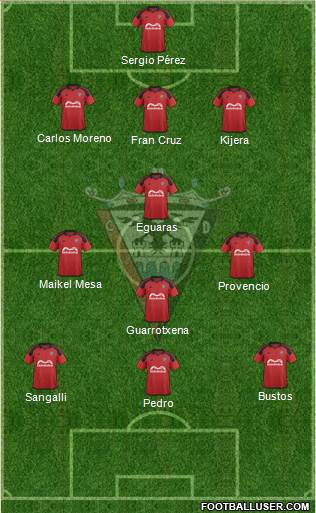 C.D. Mirandés Formation 2016