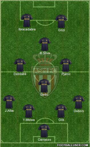 AS Monaco FC Formation 2016