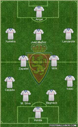 R. Zaragoza S.A.D. Formation 2016