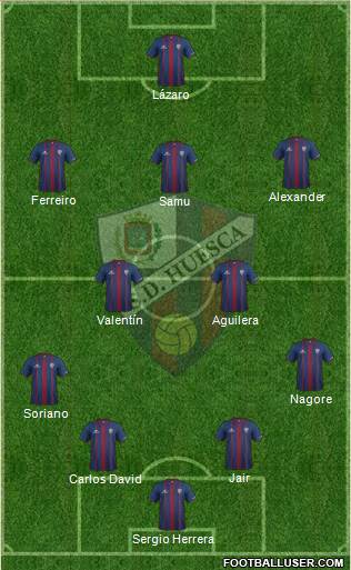 S.D. Huesca Formation 2016