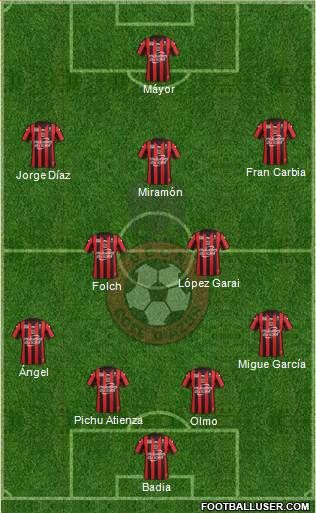 OGC Nice Côte d'Azur Formation 2016