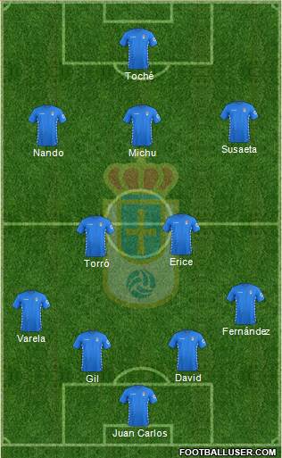Real Oviedo S.A.D. Formation 2016