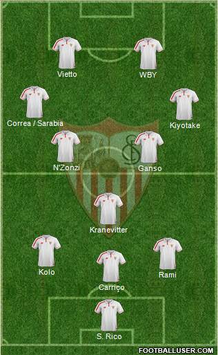 Sevilla F.C., S.A.D. Formation 2016