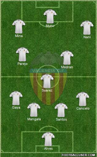 Valencia C.F., S.A.D. Formation 2016
