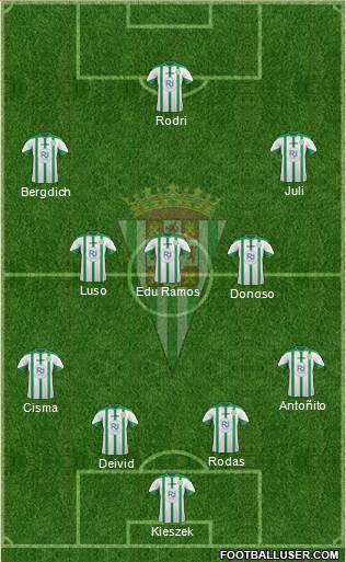 Córdoba C.F., S.A.D. Formation 2016