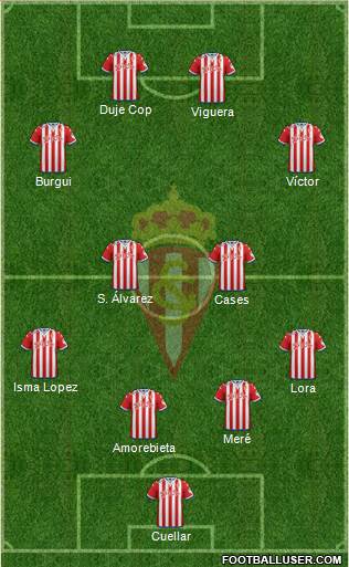 Real Sporting S.A.D. Formation 2016