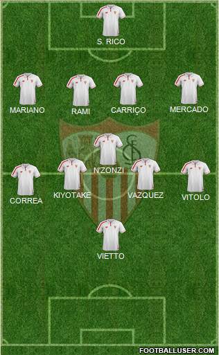 Sevilla F.C., S.A.D. Formation 2016