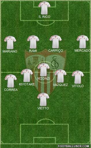 Sevilla F.C., S.A.D. Formation 2016