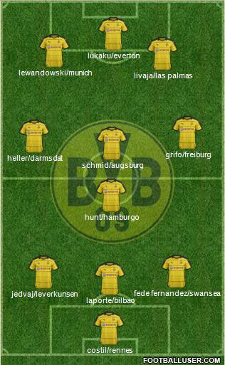 Borussia Dortmund Formation 2016