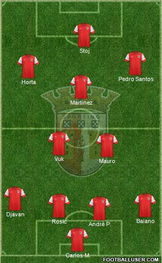 Sporting Clube de Braga - SAD Formation 2016