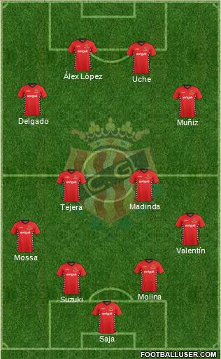 C. Gimnàstic Tarragona S.A.D. Formation 2016