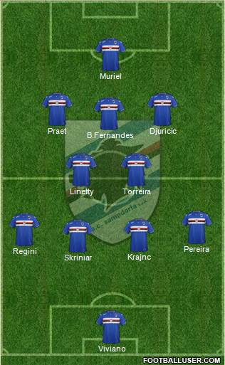 Sampdoria Formation 2016