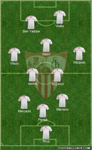 Sevilla F.C., S.A.D. Formation 2016