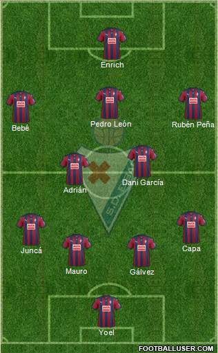 S.D. Eibar S.A.D. Formation 2016