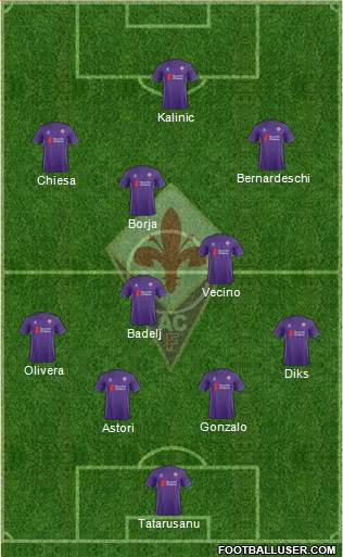 Fiorentina Formation 2016