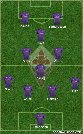 Fiorentina Formation 2016