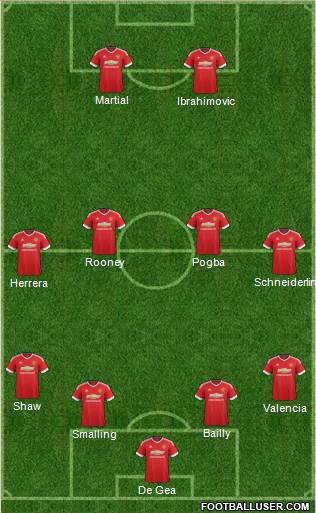 Manchester United Formation 2016