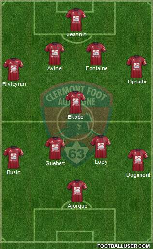Clermont Foot Auvergne 63 Formation 2016