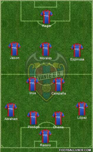 Levante U.D., S.A.D. Formation 2016