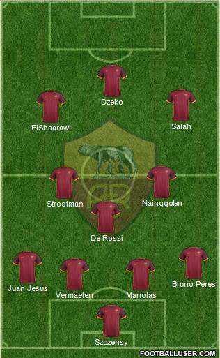 AS Roma Formation 2016