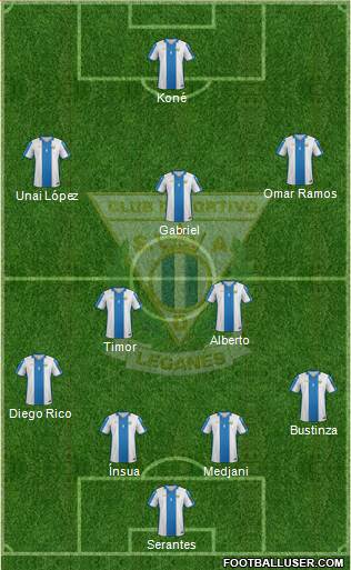 C.D. Leganés S.A.D. Formation 2016