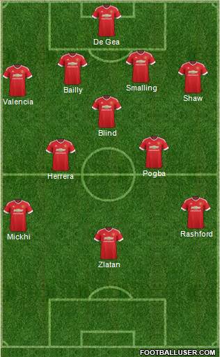 Manchester United Formation 2016