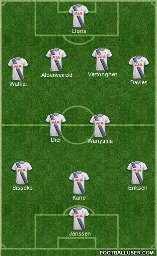 Tottenham Hotspur Formation 2016