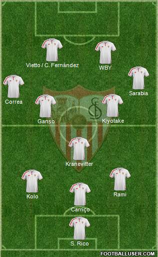 Sevilla F.C., S.A.D. Formation 2016