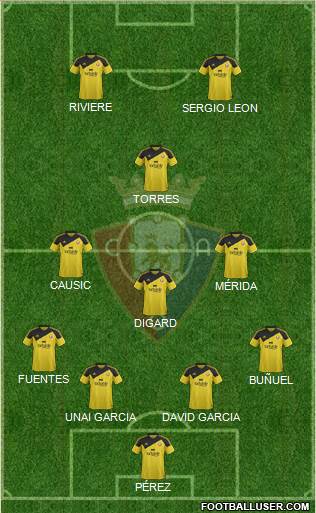 C. At. Osasuna Formation 2016