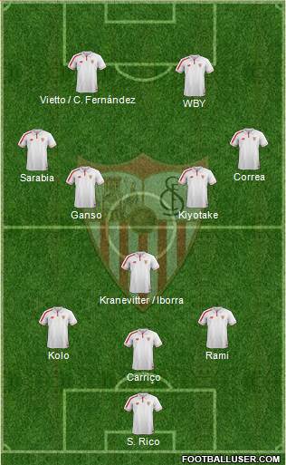 Sevilla F.C., S.A.D. Formation 2016