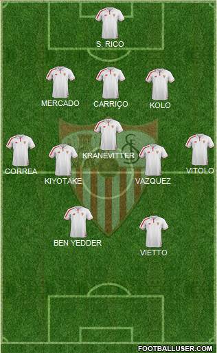 Sevilla F.C., S.A.D. Formation 2016