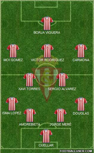Real Sporting S.A.D. Formation 2016