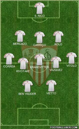 Sevilla F.C., S.A.D. Formation 2016