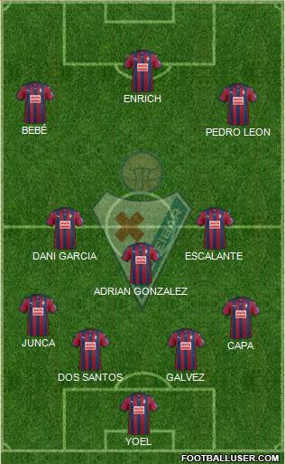 S.D. Eibar S.A.D. Formation 2016