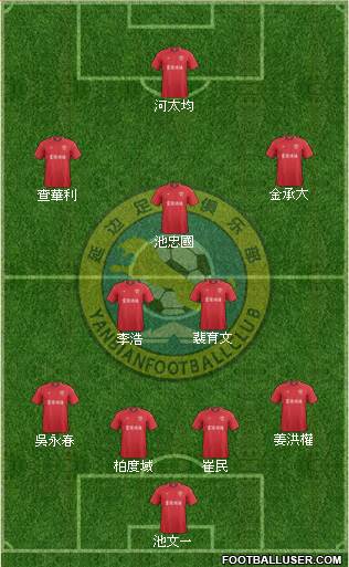Jilin Yanbian Formation 2016