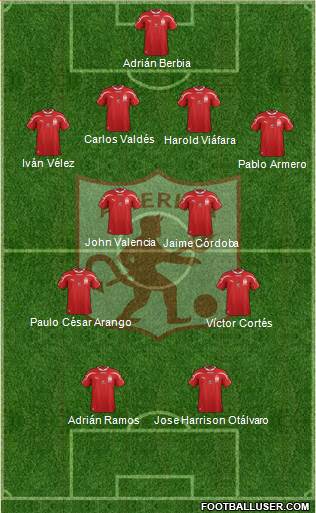 CD América de Cali Formation 2016
